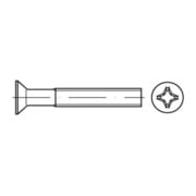 product.name