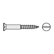 product.name