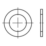 product.name