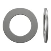 product.name