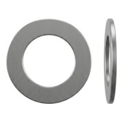 product.name