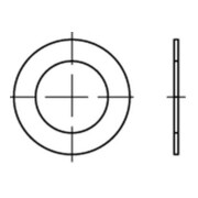 product.name