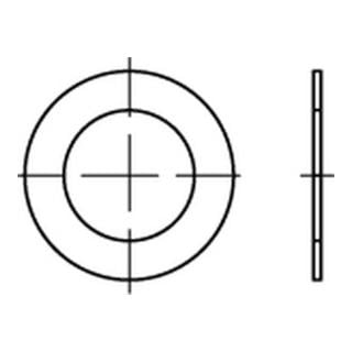 product.name