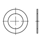 product.name