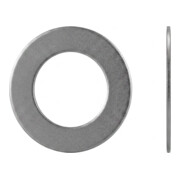 product.name