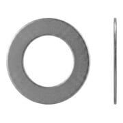 product.name