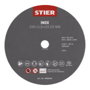 product.name