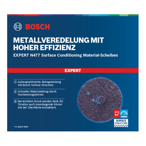 Disque Bosch Expert N477 SCM, 100 x 16 mm, grossier