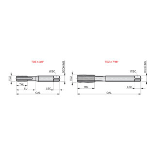 Dormer Hand-Gewindebohrer UNC ISO529 1,5xD 5/8" blank HSS