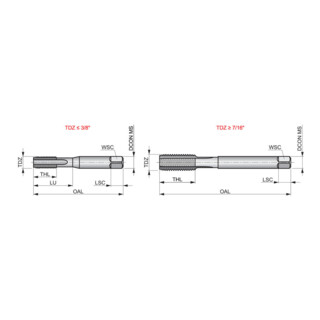 Dormer Handgewindebohrer HSS UNF ISO529 3/4" 2B 1,5xD 2tlg. blank