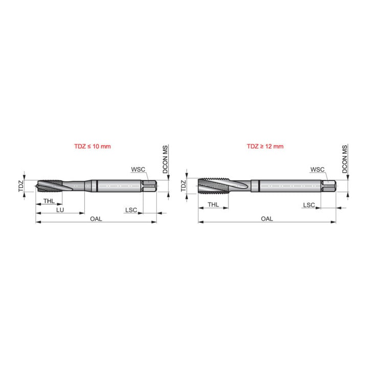 Dormer Maschinen-Gewindebohrer M5 HSSE-PM TiAlN Schwarzring