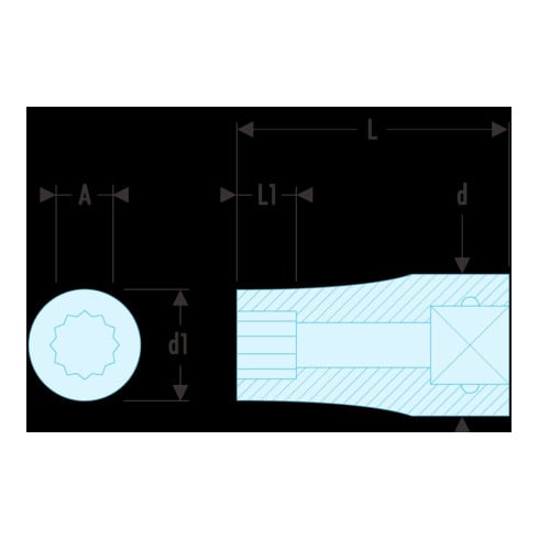 Douille Facom 3/4" 12 pans 1.1/16