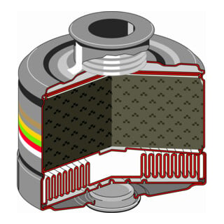 DRAEGER Verwisselbaar filter, Per stuk, Filter: ABEK2HP3RD