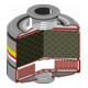 DRAEGER Verwisselbaar filter, Per stuk, Filter: ABEK2HP3RD-1