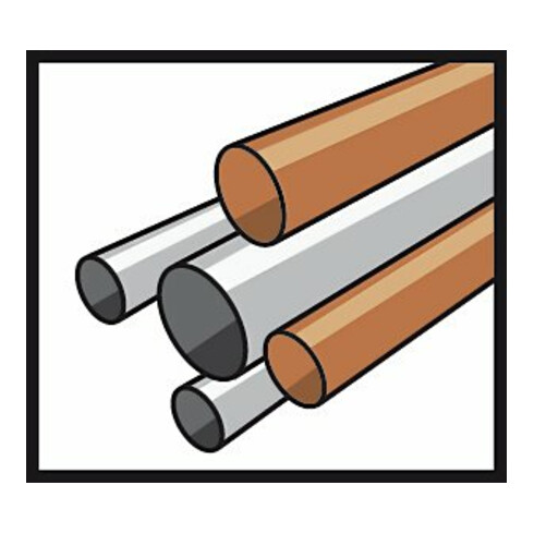 Dremel EZ SpeedClic: startset