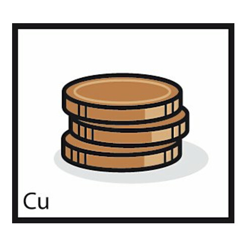 Dremel EZ SpeedClic: startset