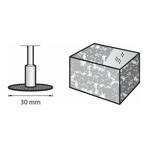 Dremel EZ SpeedClic Schleifscheiben