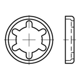 product.name