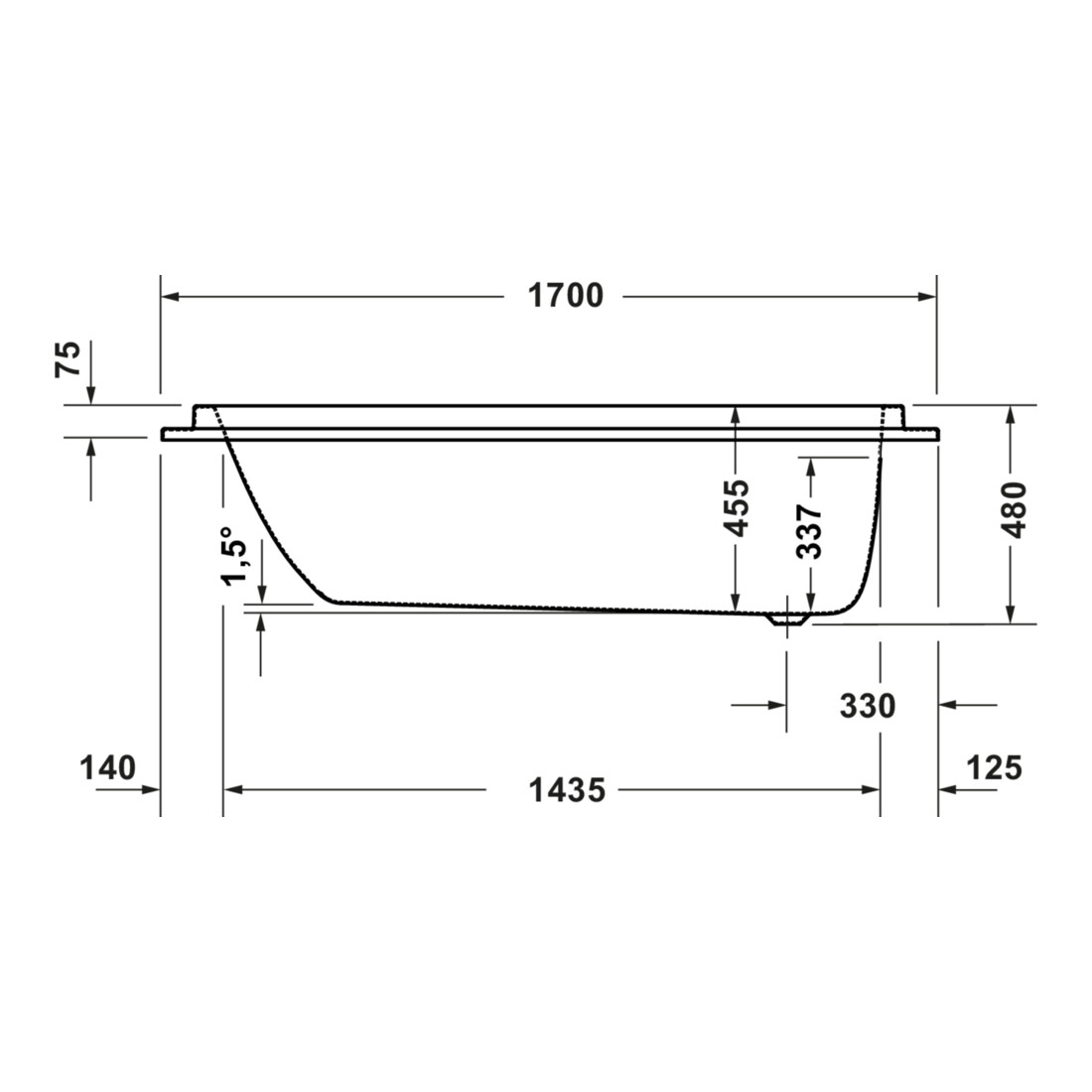 Duravit Badewanne Balcoon 170x75cm, we., EB-Version, 1 RS