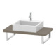 Duravit Console Compact L-Cube 80-200x48cm, 1 découpe, ép. 4,5cm, blanc-1