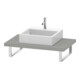 Duravit Console DuraStyle 80-200x55 cm, 1 AS, ép. 4,5 cm, gris béton-1