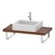 Duravit Console DuraStyle Compact 80-200x48 cm, 1 AS, ép. 4,5 cm, Noyer Nat.-1