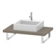 Duravit Console L-Cube 80-200x55 cm, 1 découpe, ép. 4,5 cm, blanc-1