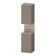 Duravit Hochschrank Qatego 40x36x1760cm, 2 T, B, An l, E Ma/Ba ma