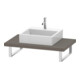 Duravit Konsole DuraStyle 80-200x55cm, 1 AS, Stär 4.5cm, bas. ma-1