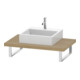 Duravit Konsole L-Cube Épaisseur 4,5 cm, Blanc Naturel, pour lavabo à poser, var.-1