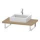 Duravit Konsole L-Cube Stärke 4.5cm, Ei Nat, f Aufsatzbecken, var.-1