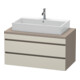 Duravit Meuble sous-lavabo DuraStyle 100x54,8 cm, taupe/mat, 2 tiroirs-1