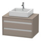 Duravit Meuble sous-lavabo Ketho 80x55 cm, blanc mat, 2 tiroirs, AWT central-1