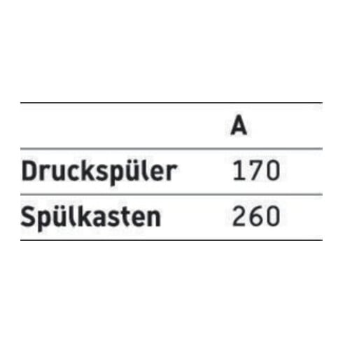 Duravit Stand-Flach-WC Duraplus Sudan 36x46,5cm, Abg wa., w, 6,0 l, barrieref.