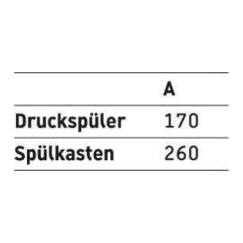 Duravit Stand-Flach-WC Duraplus Sudan 36x46,5cm, Abg wa., w, 6,0 l, barrieref.