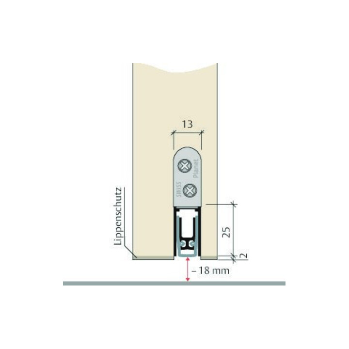 E/D/E Joint d’étanchéité à affaissement Planet KT FH1460 mm