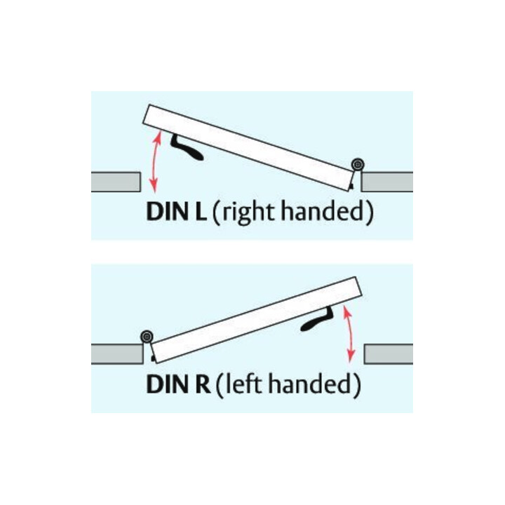 E/D/E Joint d’étanchéité à affleurement Planet RF FH1350 mm
