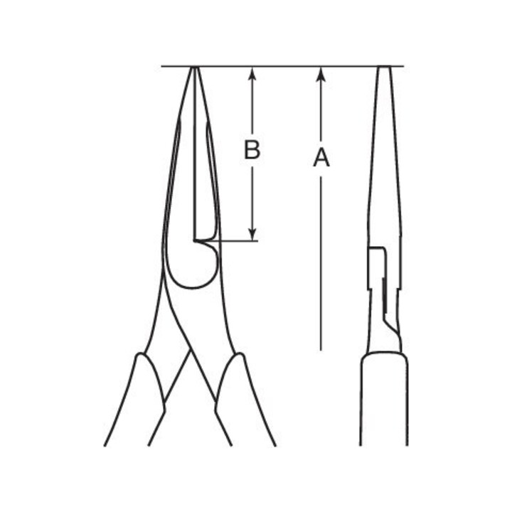 E/D/E Pince plate 160 mm antidéflagrante