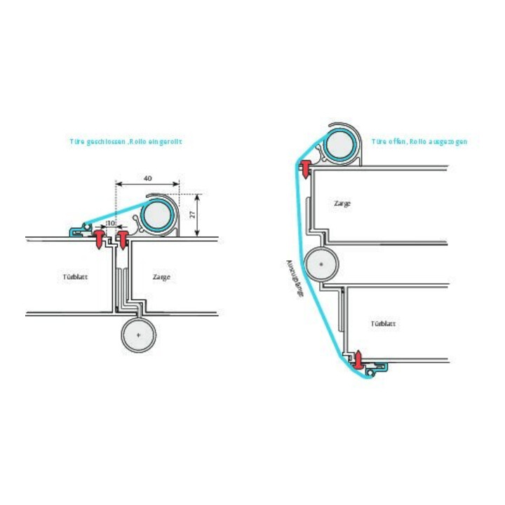 E/D/E Protection de doigts FSR7000 RAL 7016 2015 mm
