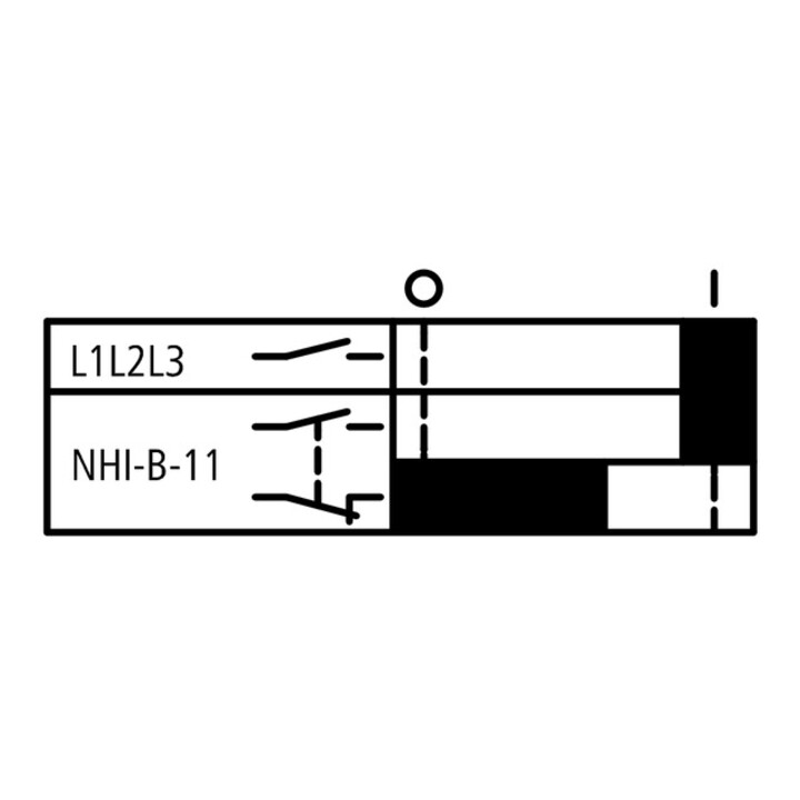Eaton Bloc de contact auxiliaire 1O+1F NHI-B-11-PKZ0