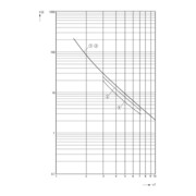 Eaton Motorschutzrelais 12-16A ZB12-16-4