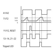 Eaton Motorschutzrelais EMT6-DB-4