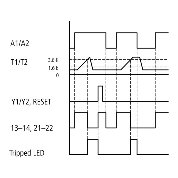 Eaton Motorschutzrelais EMT6-DB