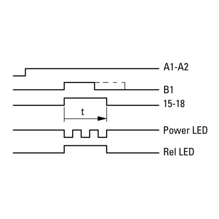 Eaton Multifunktionsrelais 1W ETR4-69-A