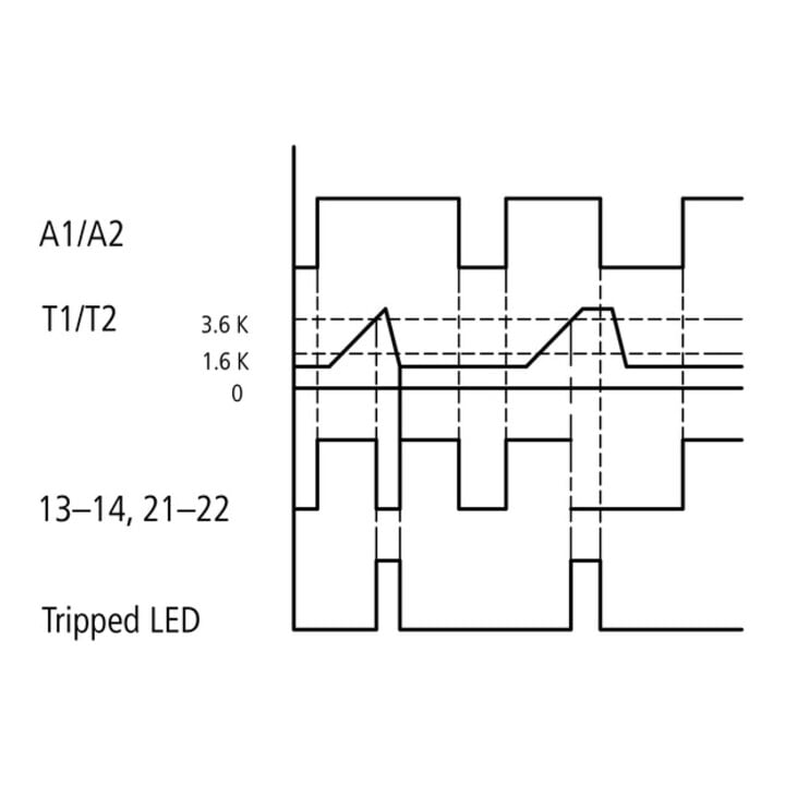 Eaton Relais de protection moteur EMT6-DBK