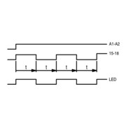 Eaton Relais multifonction 1W ETR4-69-A-2