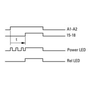 Eaton Relais multifonction 1W ETR4-69-A-4