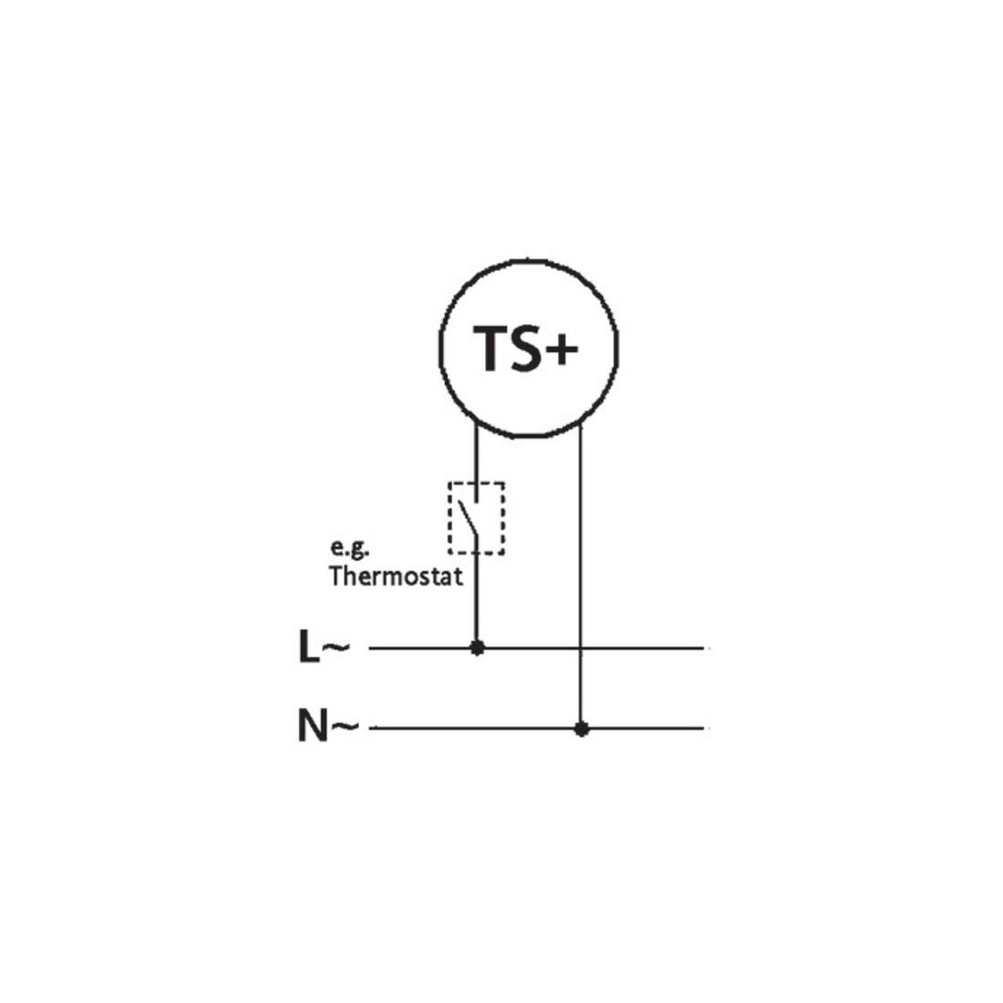Eberle Controls Actionneur sans courant fermé TS+ 5.11