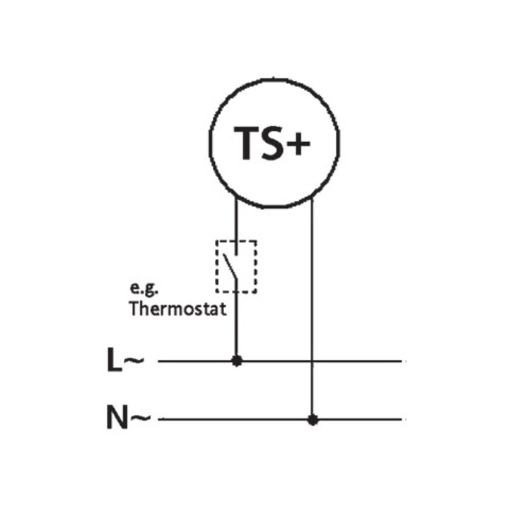 Eberle Controls Actionneur sans courant fermé TS+ 5.11