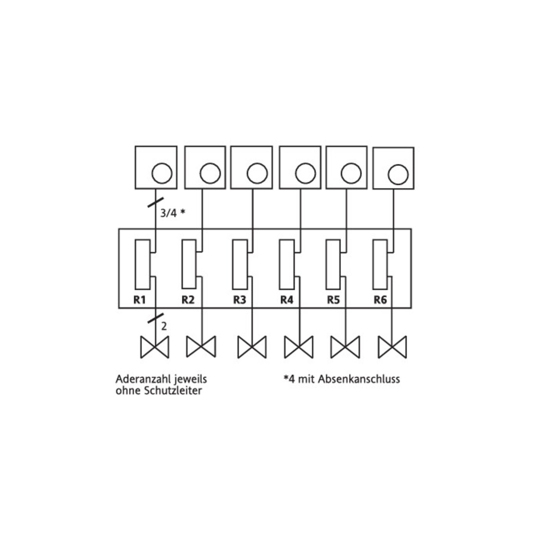 Eberle Controls Barrette de connexion 6 canaux EV 230